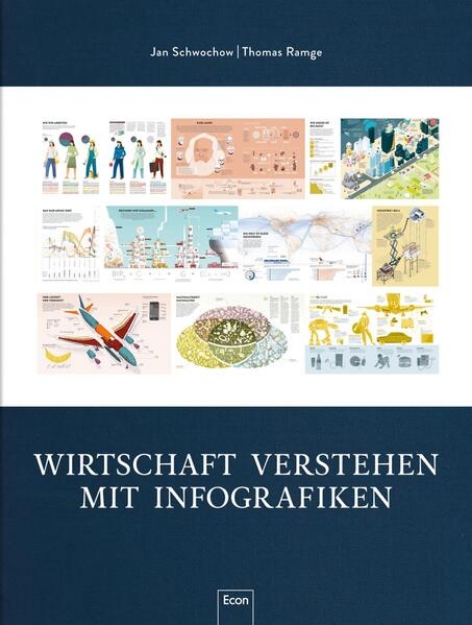 Bild von Wirtschaft verstehen mit Infografiken