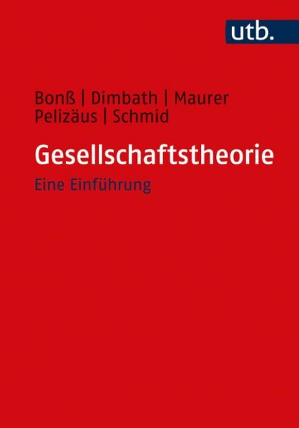 Bild von Gesellschaftstheorie