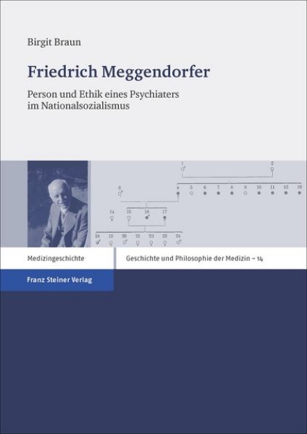 Bild von Friedrich Meggendorfer (eBook)