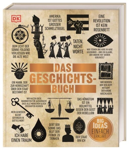 Bild von Big Ideas. Das Geschichts-Buch