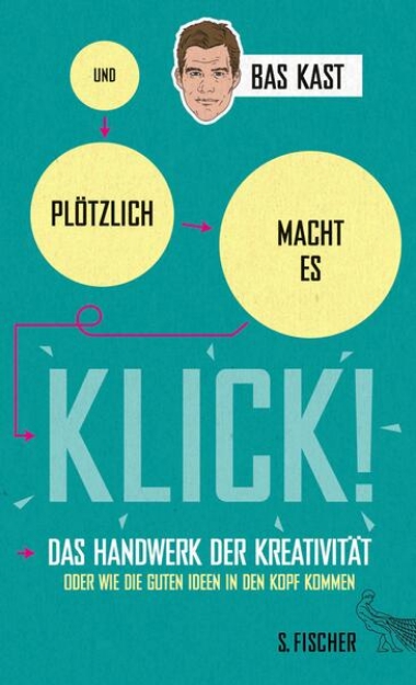 Bild von Und plötzlich macht es KLICK! (eBook)