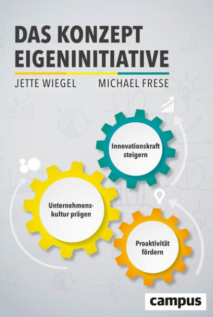 Bild von Das Konzept Eigeninitiative (eBook)