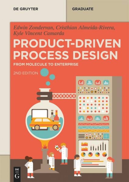 Bild von Product-Driven Process Design (eBook)