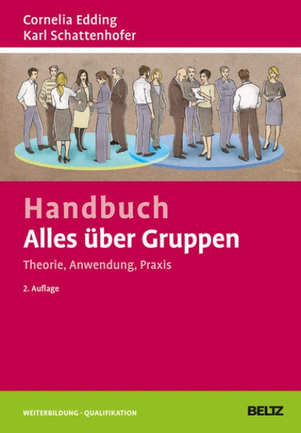 Bild von Handbuch Alles über Gruppen: Theorie, Anwendung, Praxis