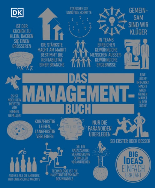 Bild von Big Ideas. Das Management-Buch (eBook)